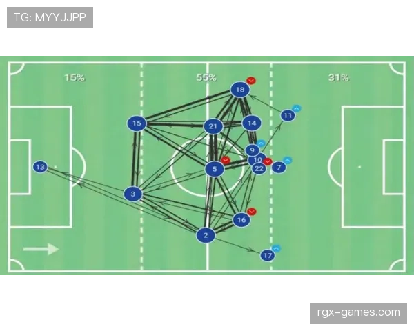 德容与罗德里控场方式及节奏结构差异解析
