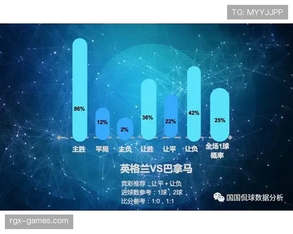 巴拿马2026世界杯预选赛赛程分析与晋级前景预测