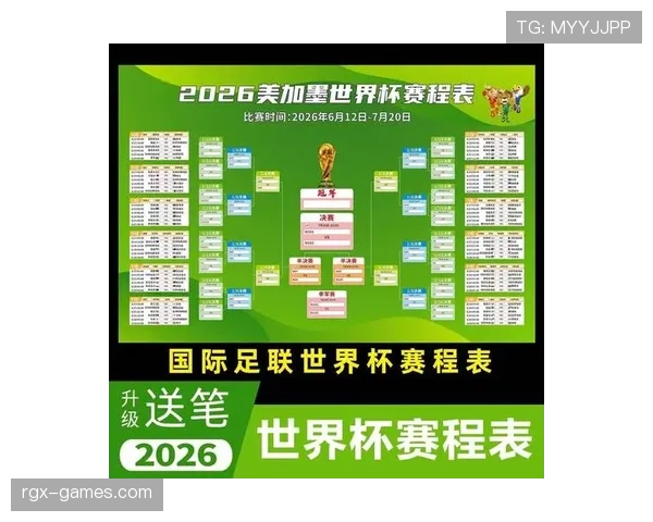 2026世界杯对阵规则怎么算